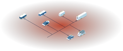 3_UseCase_Transportation_Slider2